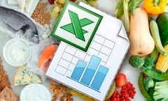 Калории в продуктах - таблица для похудения на 100 грамм